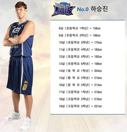 진짜 콩나물처럼 쑥쑥 자랐네