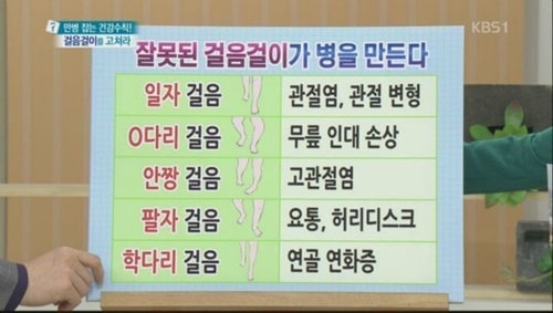 어떻게든 건강기능식품 팔아먹으려는 노력
