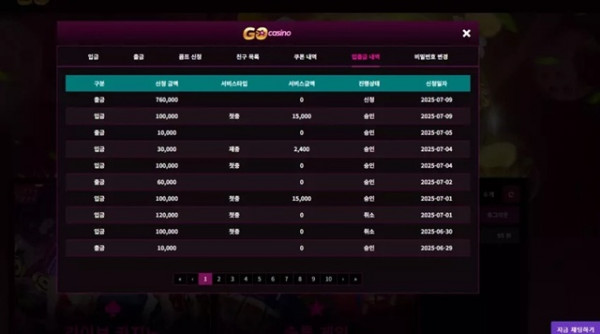 고카지노 후기 3300배