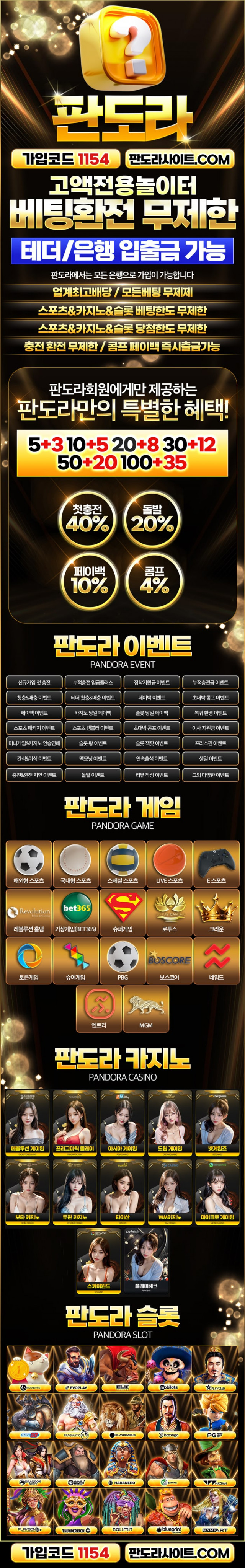 판도라