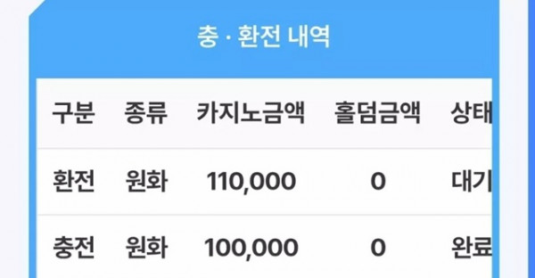 cc 후기