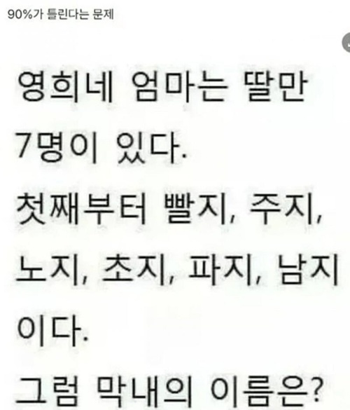 함정에 빠지다